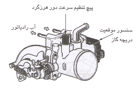 علت دور موتور بالا در هنگام استارت